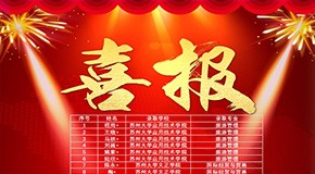 【喜報】科集2020屆五年制專轉本再獲佳績！